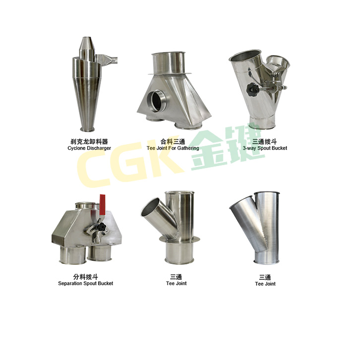 Air pipings and materisls flowing pipes